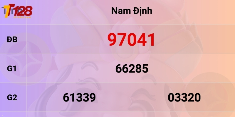 Giải thưởng hấp dẫn nhất cho người trúng